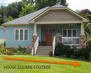 Home Sizes are Changing
