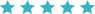 Rating of the review